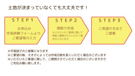 上林建設|岩手県山田町・宮古市・釜石市の注文住宅・新築戸建。